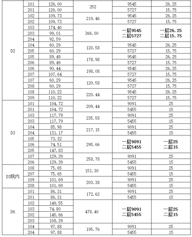 截圖20230602092102.png 截圖20230602092102.png